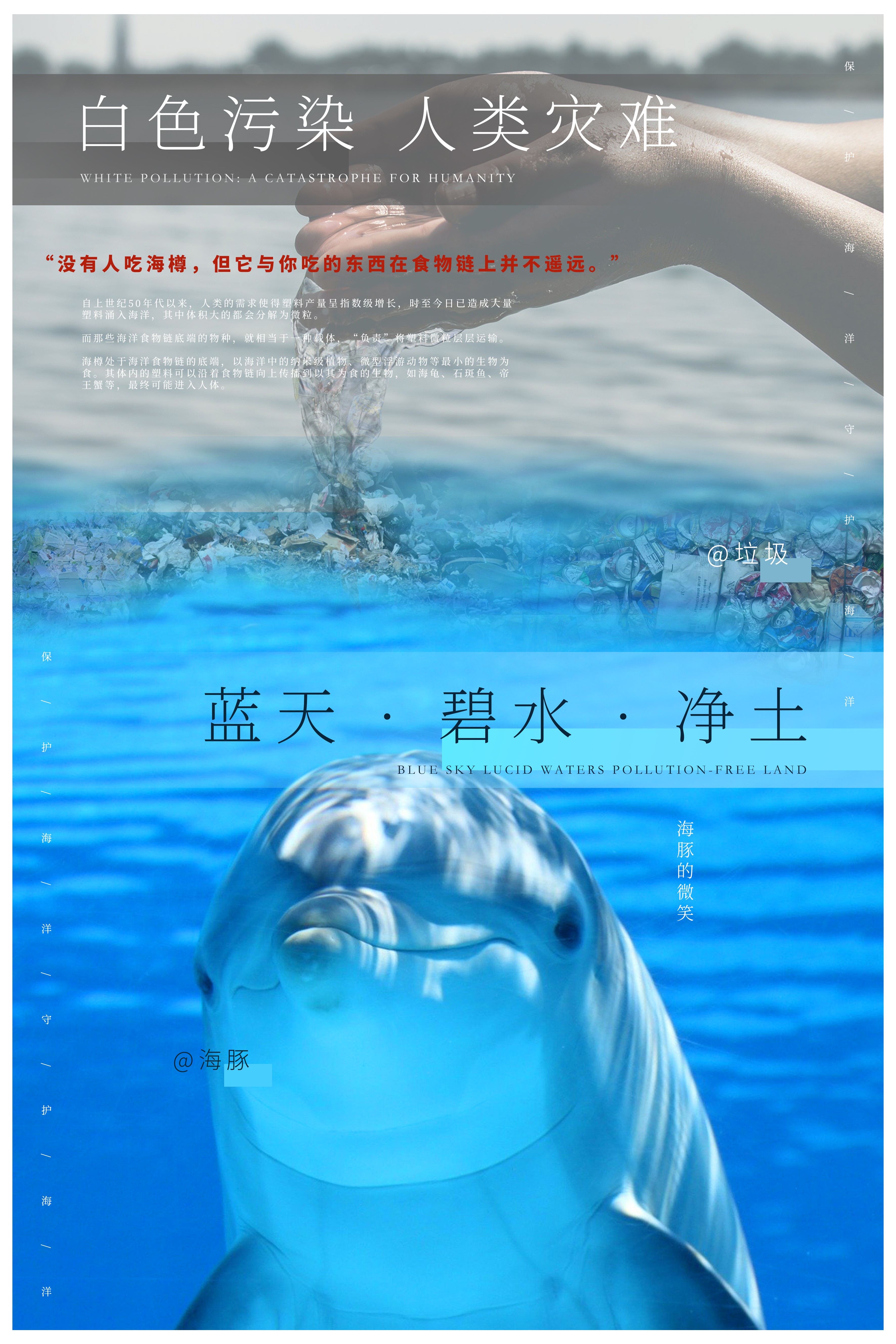 海洋环保海报