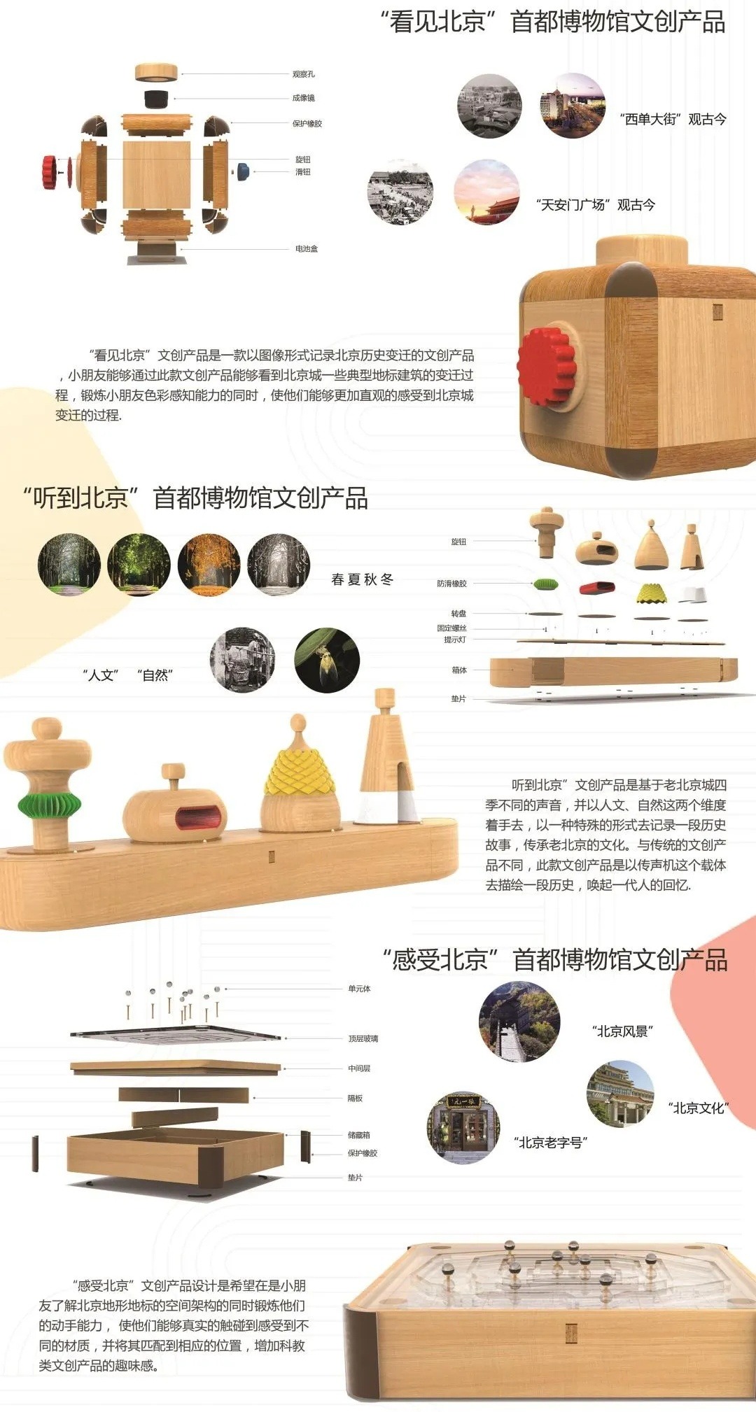 首都博物馆文创产品设计-毕设展-矮凳网