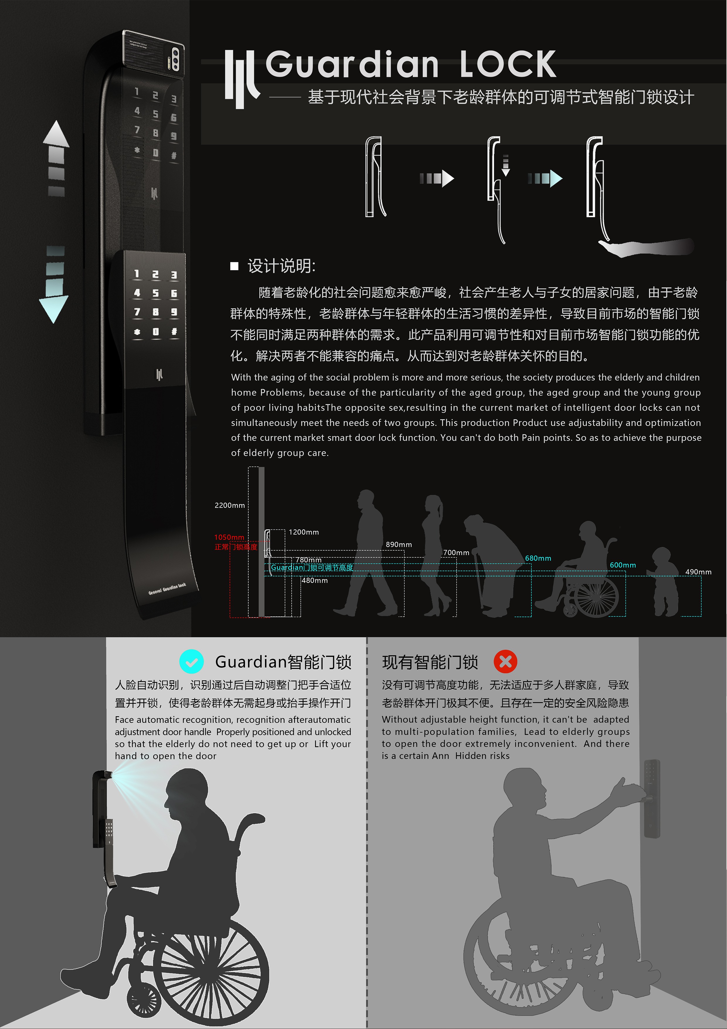 《Guardian Lock智能门锁》毕设展矮凳网