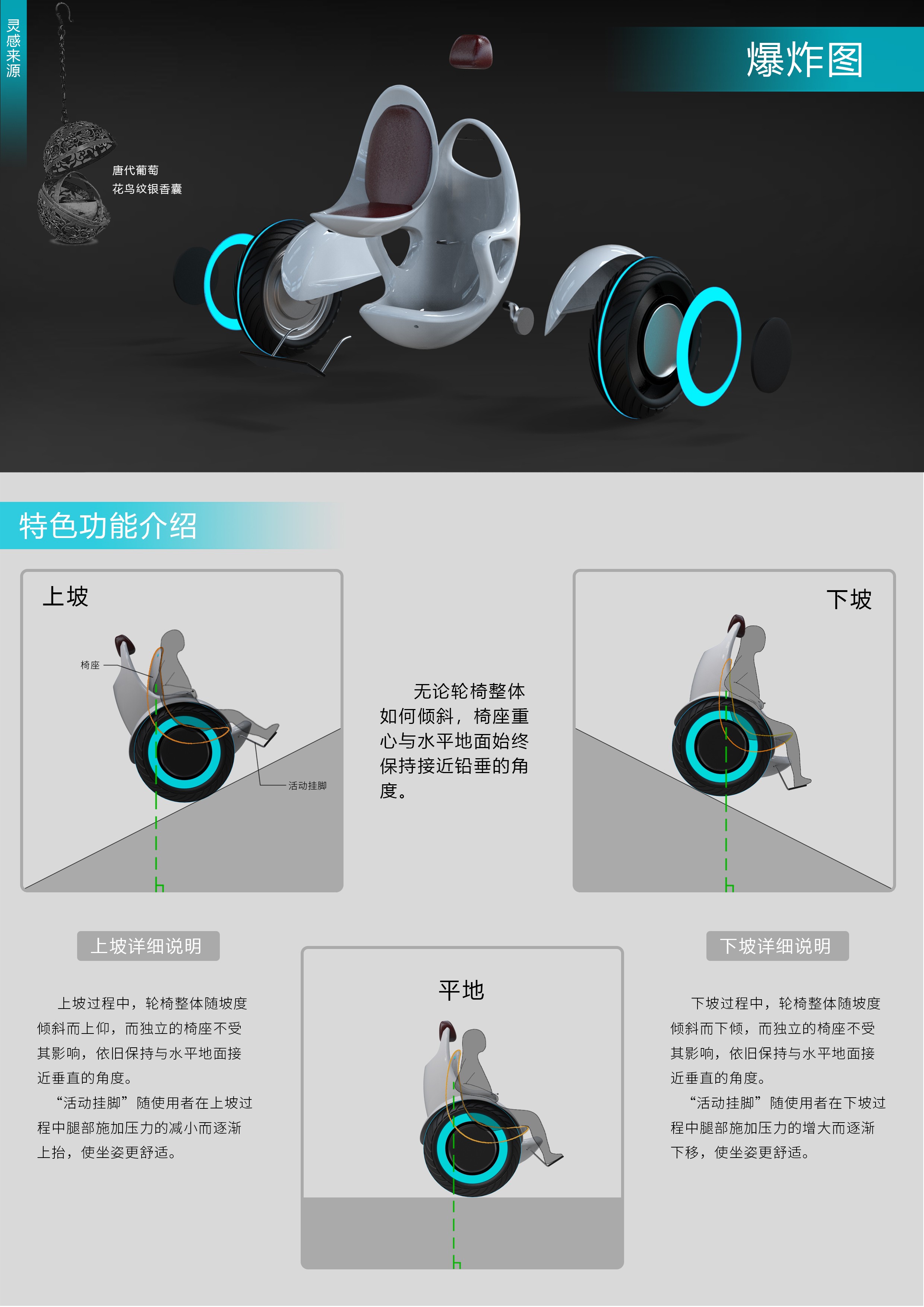 磁悬浮智能平衡轮椅